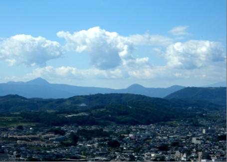 権現山から見た渋沢丘陵（奥が中井）、矢倉岳